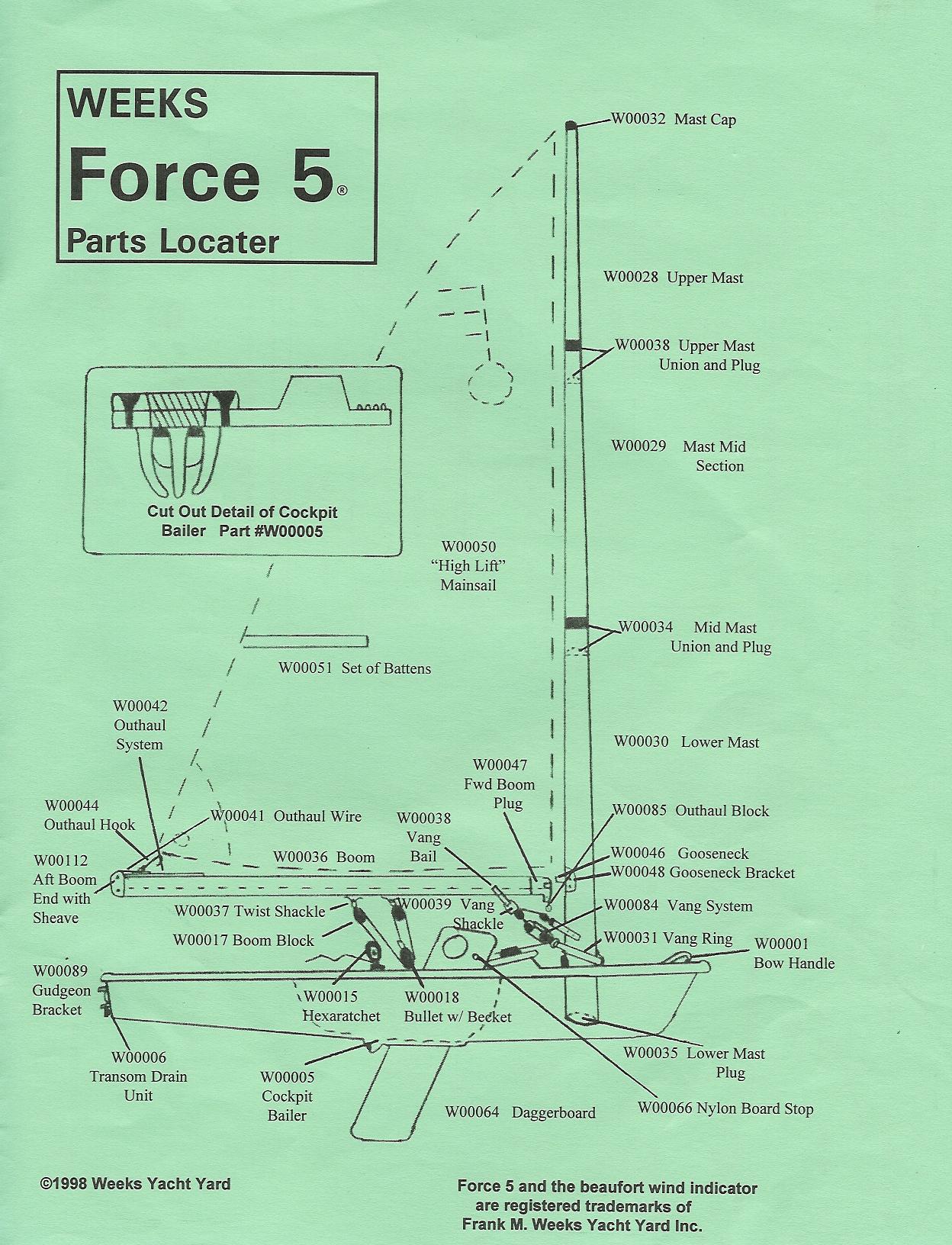 PARTS DIAGRAM # 1: Rigging, Foils and Assorted Hardware